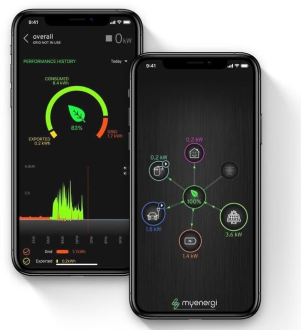 Myenergi Zappi with installation - Image 2
